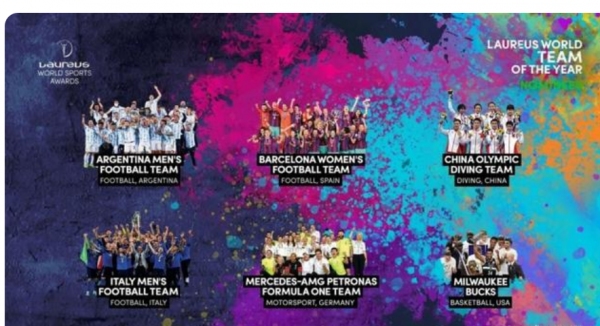 恭喜！中國跳水隊入圍勞倫斯提名，全紅嬋初登大賽便獲此殊榮