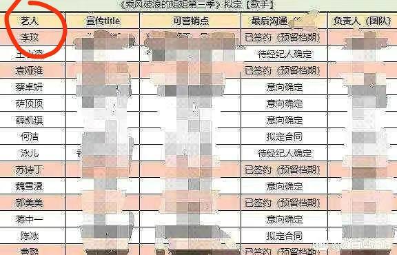 《浪姐3》又出新訊息，韓紅、張宇強勢加盟，三位姐姐踢館