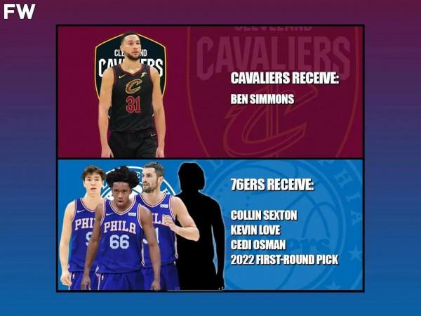 美媒列出了目前球迷們最想看到的五筆交易:威少離開湖人排第一 美媒列出了目前球迷們最想看到的五筆交易:威少離開湖人排第一