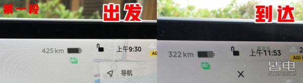 2天暴走500公里，特斯拉Model Y的好與不好，我都試出來了