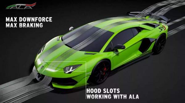 蘭博基尼大牛SVJ的秘密武器,ALA 系統工作原理 蘭博基尼大牛SVJ的秘密武器,ALA 系統工作原理