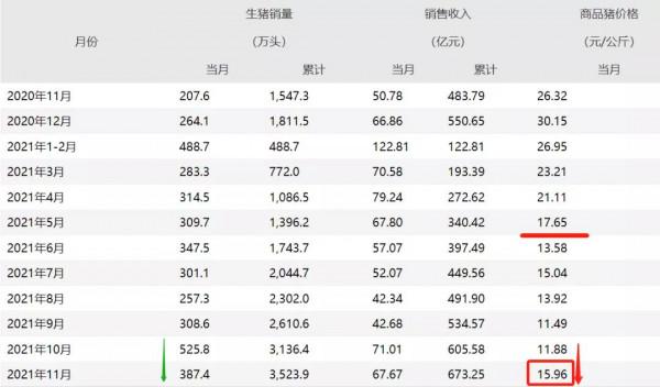 市界早知道|安宮牛黃漲價每盒860;曹德旺要辦中國最有錢大學 市界早知道|安宮牛黃漲價每盒860;曹德旺要辦中國最有錢大學