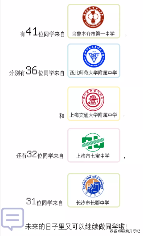 圍觀!15所985大學在各高中學校錄取人數公佈,最高超過130人 圍觀!15所985大學在各高中學校錄取人數公佈,最高超過130人