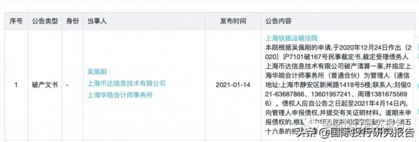 拯救大兵哈囉：100億人民幣融資燒光後阿里無奈掏出皮夾子