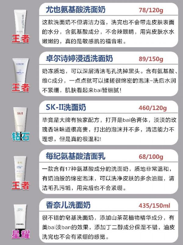 央視洗面奶排行榜大曝光 這些國貨洗面奶無敵了 面板超好