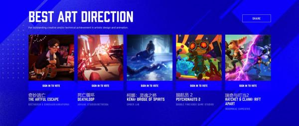 玖號為你看:2021年遊戲TGA遊戲大賞 玖號為你看:2021年遊戲TGA遊戲大賞