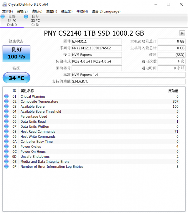 PNY CS2140 PCIe 4.0 SSD評測：啟用12代酷睿平臺