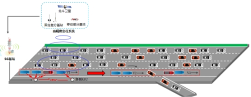 江蘇智慧高速公路應用技術研究取得關鍵進展