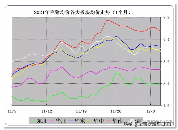 「鄭老師說行情」左手壓現貨,右手壓期貨,逼迫養豬行業再入泥坑 「鄭老師說行情」左手壓現貨,右手壓期貨,逼迫養豬行業再入泥坑