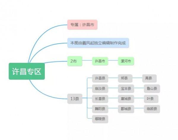中華人民共和國河南省行政區劃概況「1950年版」
