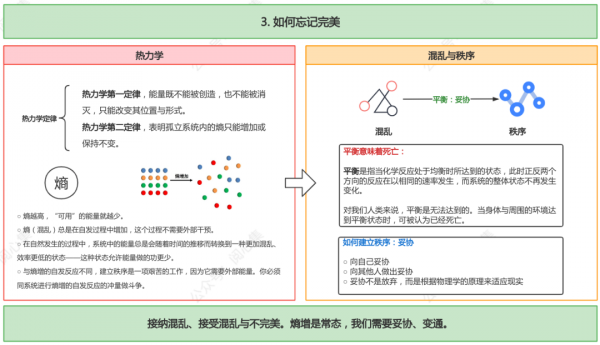 自然科學 | 探尋人生的說明書