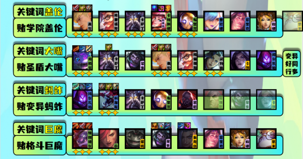 雲頂之弈雙城之戰 20套版本強勢陣容助你輕鬆上手新賽季 雲頂之弈雙城之戰 20套版本強勢陣容助你輕鬆上手新賽季