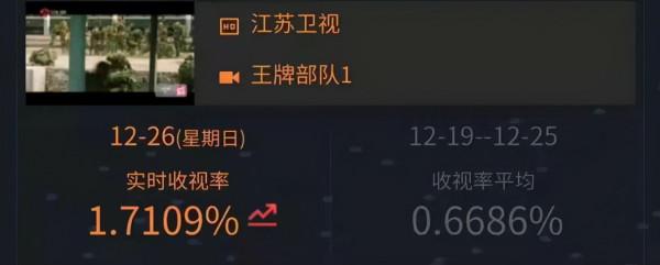 為什麼顧一野必須留下，而高粱的去留卻要自己決定？我告訴你真相