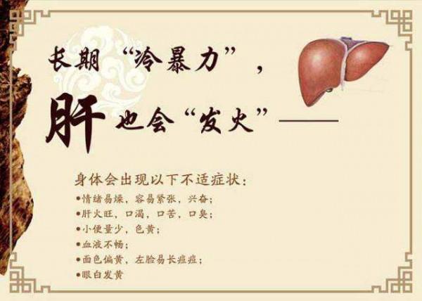 中醫常見五種火：肝火、胃火、肺火、心火、腎火，該如何治療？