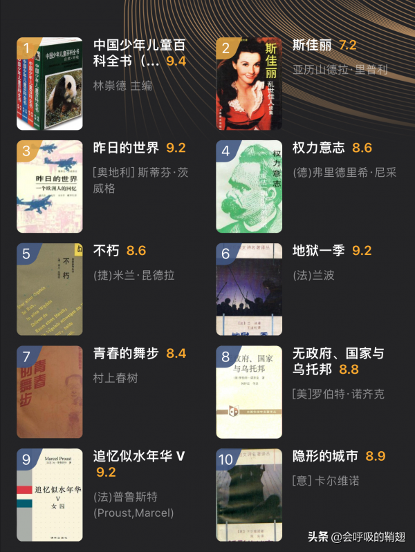 2022年讀什麼書？年度讀書榜單top10新出爐，讓2022沒有書荒