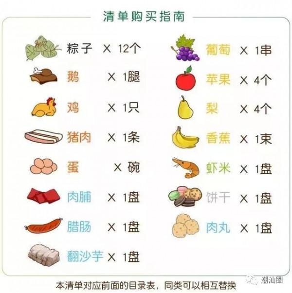 關於潮汕初一十五過年過節這些事 關於潮汕初一十五過年過節這些事