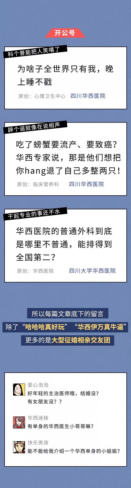 漫畫—《四川人看病有多野？去趟華西就知道》