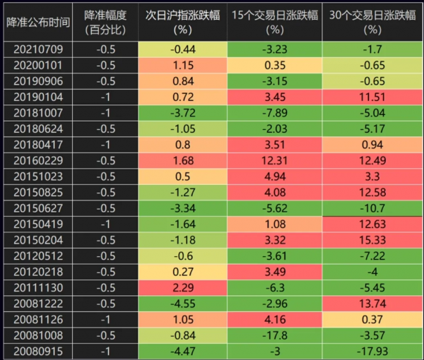 市界早知道|安宮牛黃漲價每盒860;曹德旺要辦中國最有錢大學 市界早知道|安宮牛黃漲價每盒860;曹德旺要辦中國最有錢大學