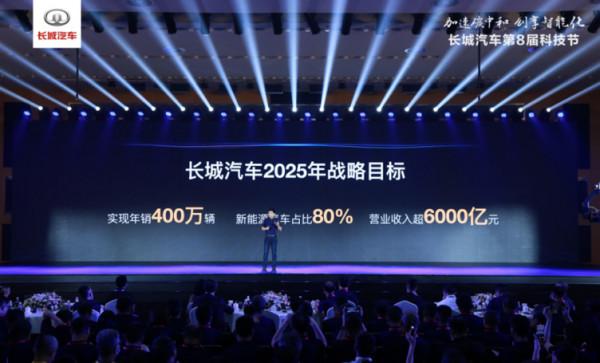 WEY瑪奇朵：不用只看日系了，中國混動SUV一樣優秀