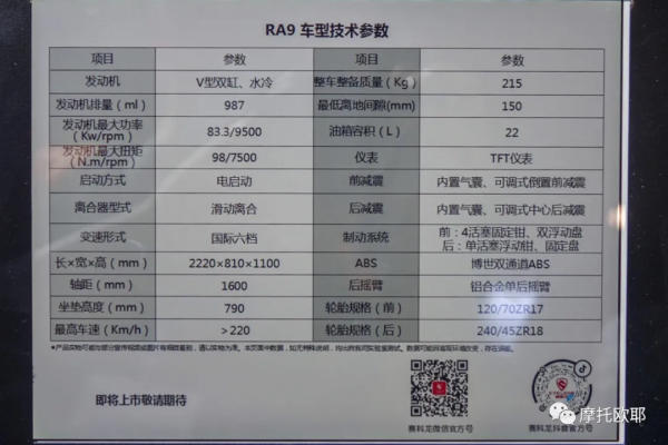 宗申、賽科龍、森藍三劍齊發！14款新車悉數亮相！馬拉谷蒂驚現