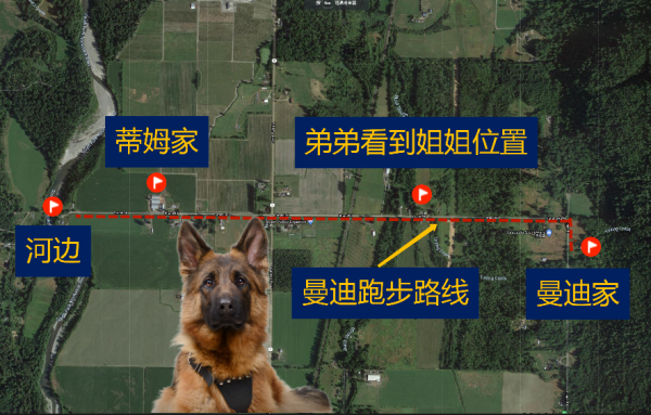 1989年，美國女孩牽德牧外出跑步，2小時後狗回來了，她卻消失了