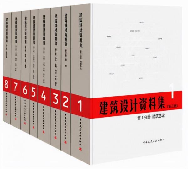 如何迎接準備註冊建築師考試科目9改6考試的預評估分析-2 如何迎接準備註冊建築師考試科目9改6考試的預評估分析-2