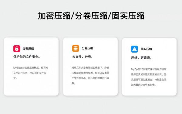 Macbook電腦的強大壓縮工具,速度來了 Macbook電腦的強大壓縮工具,速度來了