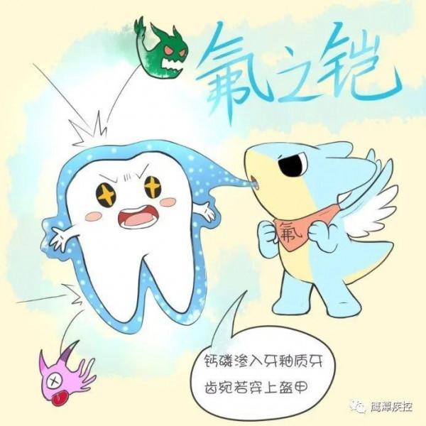 從小養成愛牙好習慣幸福一生(五)齲病的剋星——氟化物