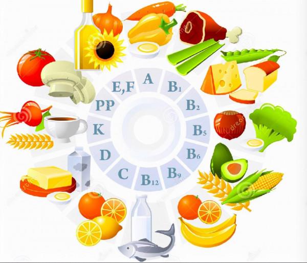 有糖尿病的人,容易缺乏3種維生素,哪3種?如何補?吃什麼? 有糖尿病的人,容易缺乏3種維生素,哪3種?如何補?吃什麼?