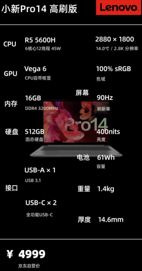12月|輕薄辦公膝上型電腦 主觀選購推薦 12月|輕薄辦公膝上型電腦 主觀選購推薦