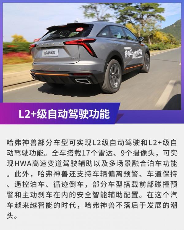 首推2.0T智享版,哈弗神獸購車手冊 首推2.0T智享版,哈弗神獸購車手冊