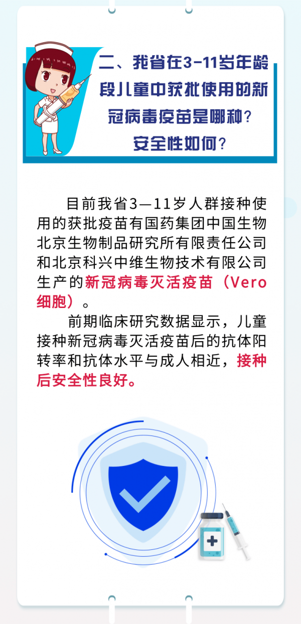 3-11歲人群接種新冠病毒疫苗有必要嗎？該打哪種？安全嗎……你關心的問題都在這！
