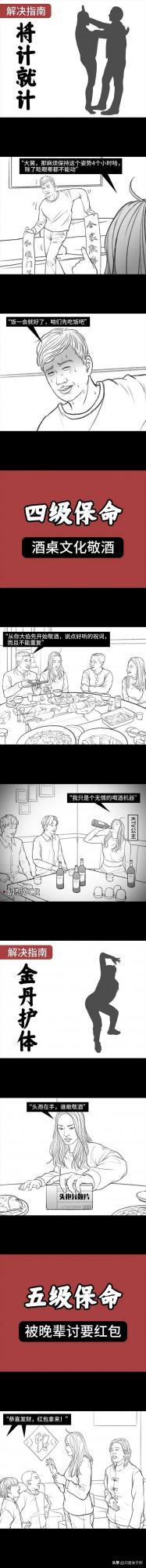 趣味漫畫：春節保命指南