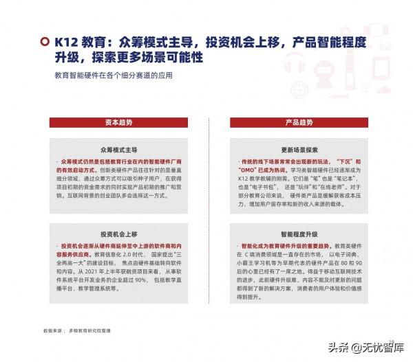 2022年中國教育智慧硬體行業報告