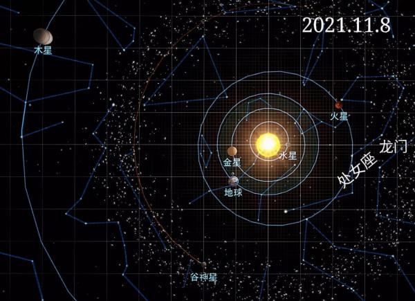 處女座2021年11月運勢 處女座2021年11月運勢