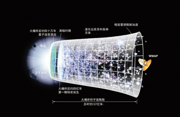 宇宙的顏色是什麼？王亞平：太空是深邃的黑色！被NASA騙了？