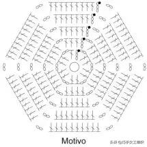 鉤編留下太多的零線，幾十種六角的鉤法，讓你家美出花來