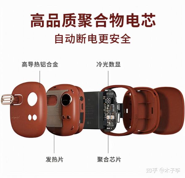 哪些冬日好物是女生實用且常用的? 哪些冬日好物是女生實用且常用的?