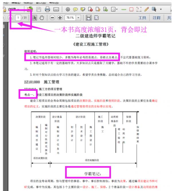佩服！29歲寶媽空閒時間考二建，30天整理全套實務筆記！乾貨滿滿