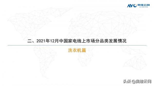 2021年12月家電市場總結（線上篇）