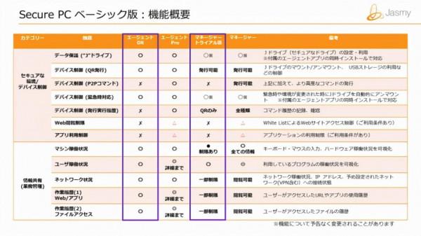 盛況空前！JASMY全球社群AMA活動成功舉辦，開闢資料價值新路徑