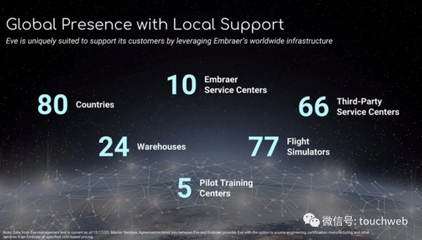 空中計程車Eve擬曲線上市：作價24億美元 路演PPT曝光