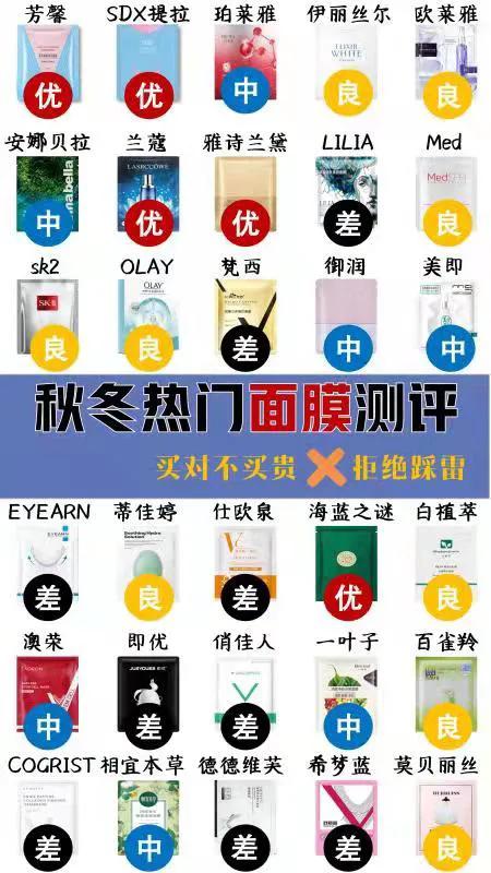 2021年面膜推薦測評！面膜測評紅黑榜