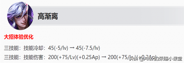 三分鐘看懂11月23號更新,十六件裝備調整,貂蟬、典韋大幅削弱 三分鐘看懂11月23號更新,十六件裝備調整,貂蟬、典韋大幅削弱