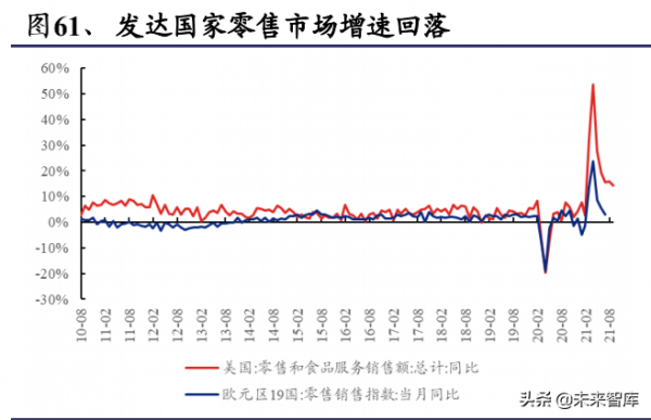 化工行業深度報告：雙碳目標是主旋律，把握龍頭與新興產業機遇