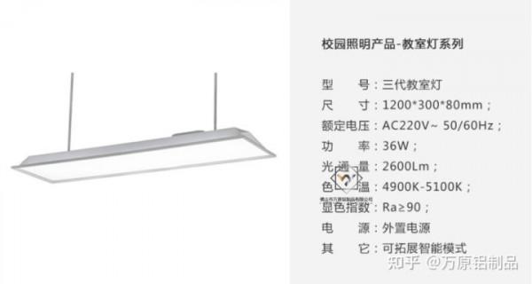 LED(教育燈，護眼燈，室內燈，教室燈)成品效果展示