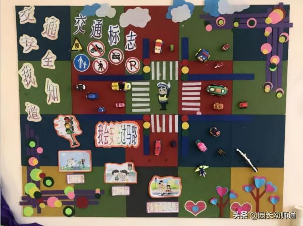 幼兒園大、中、小班安全主題牆,內容全面,看到的幼師都收藏了 幼兒園大、中、小班安全主題牆,內容全面,看到的幼師都收藏了
