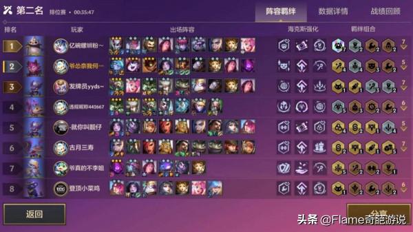 金剷剷之戰：變異戰士成版本陷阱，黑白魔重出江湖