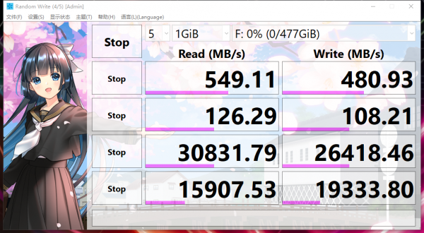 BitLocker加密不好用？來看看可以指紋加密的斐數P1-PW行動硬碟吧