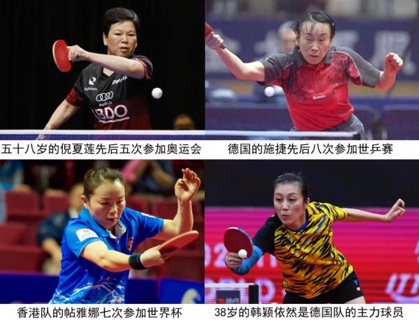 世界乒壇的神秘勁旅“海外兵團”研究，有哪些名將曾締造傳奇？